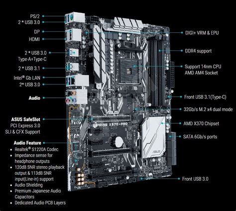 ASUS PRIME X370-PRO - Motherboard | Alza.de