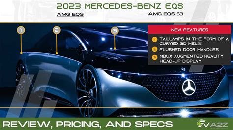 2023 Mercedes Benz EQS Review Pricing And Specs