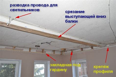 Как сэкономить на установке натяжного потолка