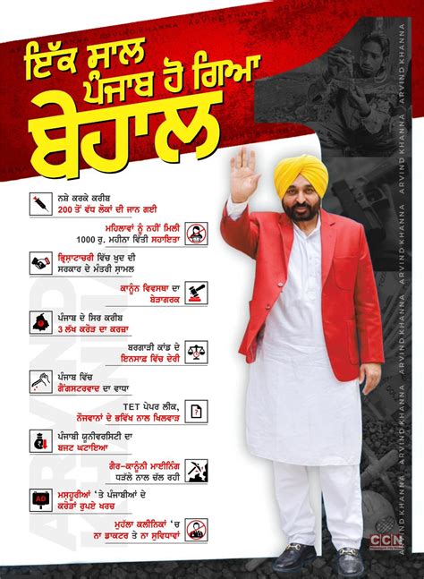 ”badhaal Not Badlaav” Arvind Khanna On Aaps One Year In Punjab