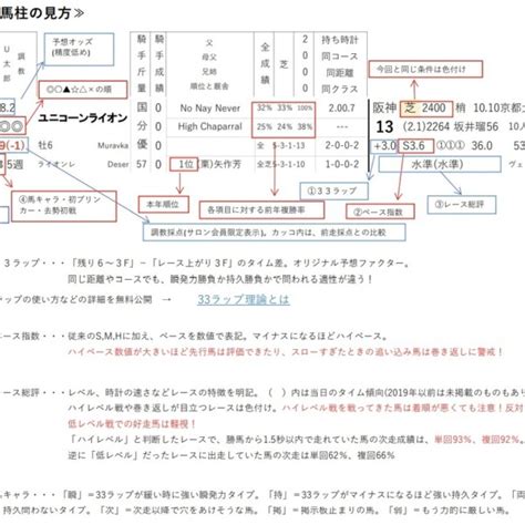 全員に関する記事一覧 ページ 2 鈴木ショータの大穴マシマシ競馬