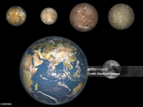 largest moons  jupiter jupiter moons jupiter