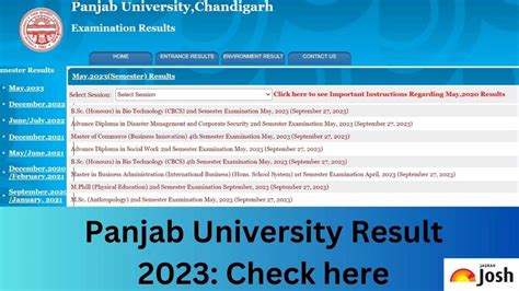 Panjab University Result 2023