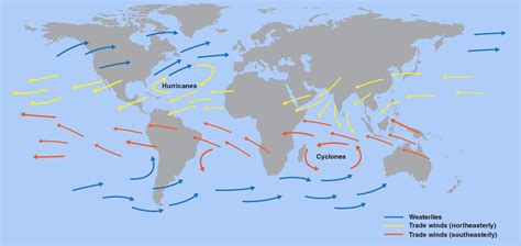 Pressure Changes In The North Atlantic Start A Strong Ocean Warming