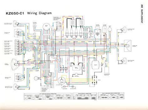Diagram Kawasaki Bayou 220 Wiring Schematic Diagram Mydiagramonline