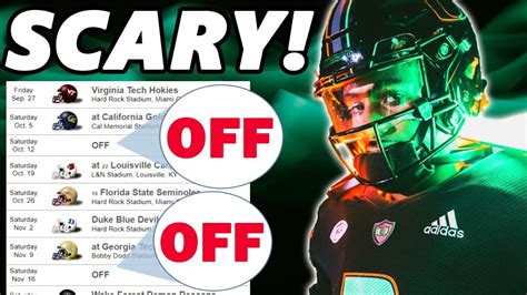 Miami Hurricanes BIGGEST RIVAL This Season Seems UNBEATABLE! - YouTube