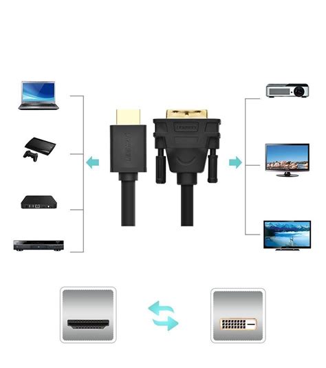 HDMI Kabelis Ugreen HD106 HDMI DVI Kabelis 4K 1 M Melns Cena 220 Lv