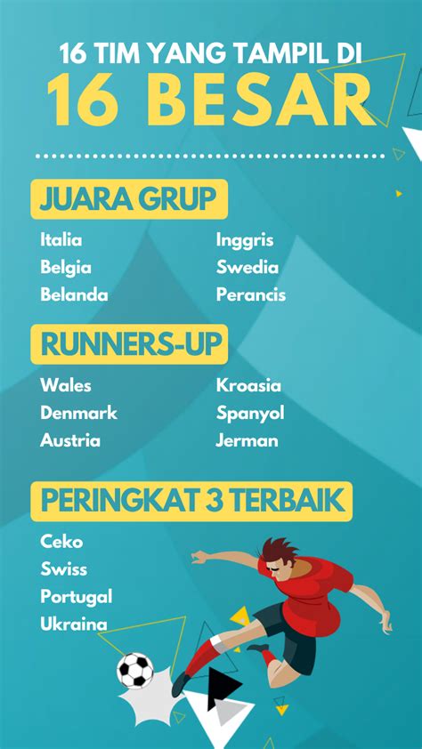 Berita Terkini Hari Ini Kabar Akurat Terpercaya