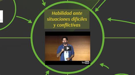 Habilidad Ante Situaciones Difíciles Y Conflictivas By Adriana Sosa