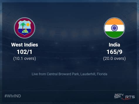 West Indies vs India live score over 5th T20I T20 6 10 updates ...