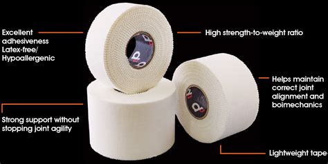 Athletic Tape - d3 Tape - Strapping Tapes, Recovery Products, Sprays ...