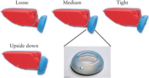 Preliminary Modeling Of Effective Positioning Of Arabin 48 Off