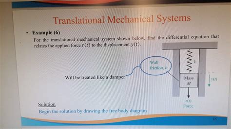 Solved Translational Mechanical Systems Example For The Chegg