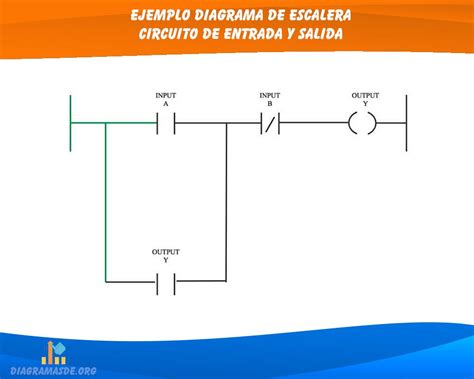 Diagrama De Circuito De Escalera Diagrama De Escalera ️ Us