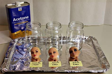 Hey, It's Muff: Fun and Failure with Acetone