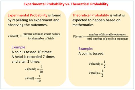 Make Predictions Using Experimental Probability