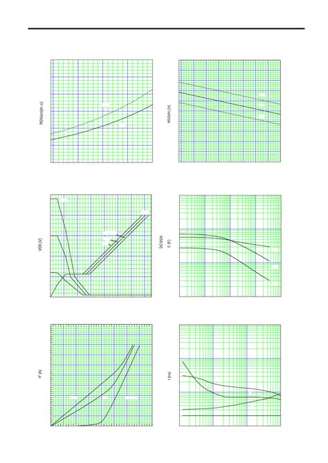 K2903 Datasheet PDF - Fuji Electric