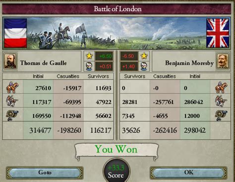 The battle of London : r/victoria2
