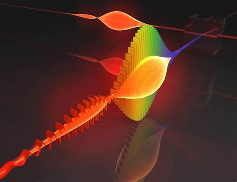 photon shape     encode quantum information physics world