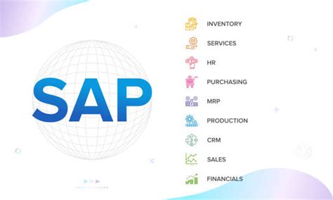 A Comprehensive Guide To Sap Consulting In Malaysia