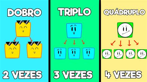 Dobro Triplo Quadruplo Quintuplo Sextuplo Setuplo Octuplo Nonuplo
