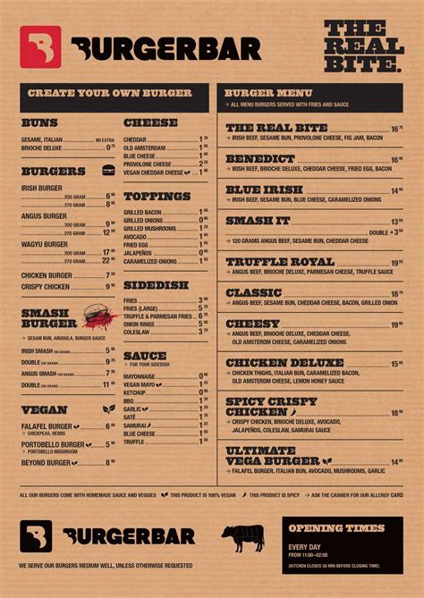 This is how a home burger bar can save you money on meals