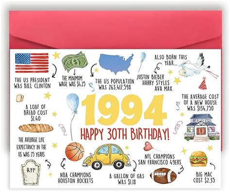 Amazon Missonemi Th Birthday Card Gifts For Women Men Happy