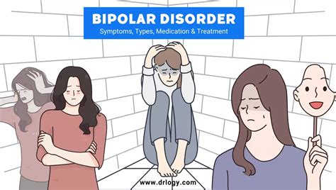 3 Types Of Bipolar Disorder Symptoms That You Should Know Drlogy