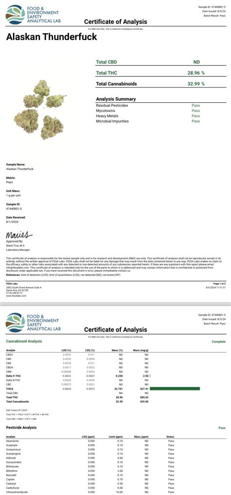 Thca Hemp Flower Alaskan Thunder Fuck Quiet Trees