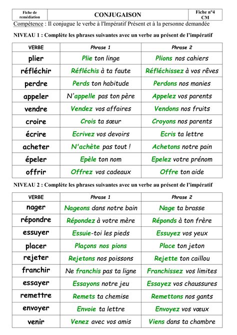 Niveau Compl Te Les Phrases Suivantes Avec Un Verbe Au