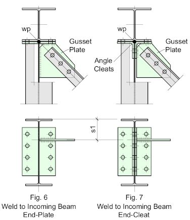 Beam Bracing Connection - The Best Picture Of Beam