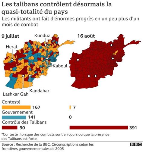 Talibans En Afghanistan Comment Ils Sont Apparus Et 5 Autres