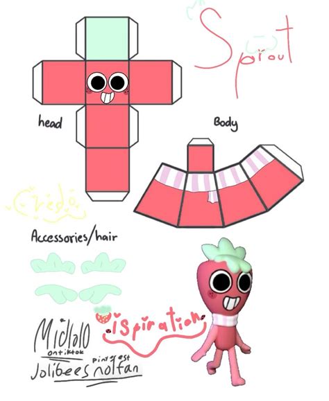 Sprout Papercraft Modelo De Boneca De Papel Modelos De Artesanato