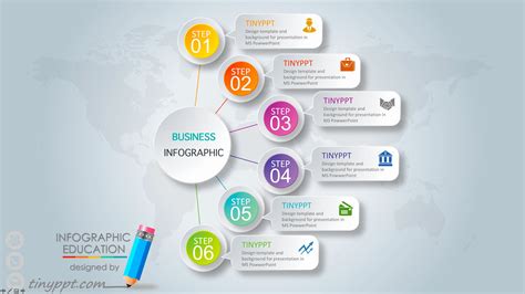 Ide Template Powerpoint Animation Desain Terbaik Guna Membuat