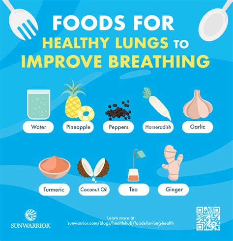 Healthy Foods For Maintaining Lung Health