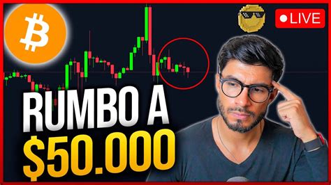 An Lisis De Bitcoin Jueves El Fomo Del Etf Live Ep Youtube