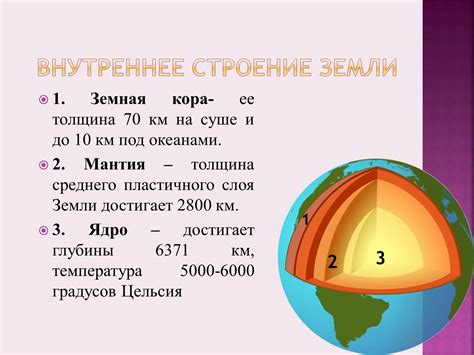 Картинки внутреннее строение земли (53 фото) - 53 фото