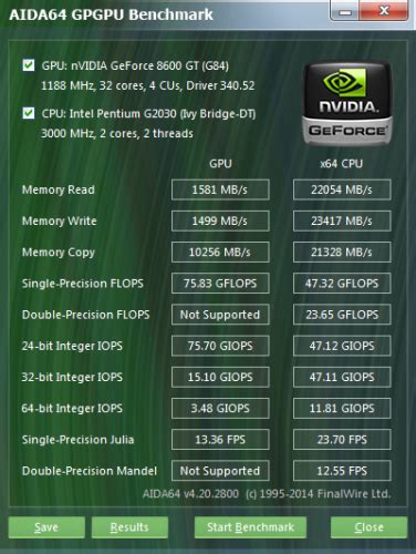 Intel Pentium G2030 BX80637G2030 купити в інтернет-магазині: ціни на ...