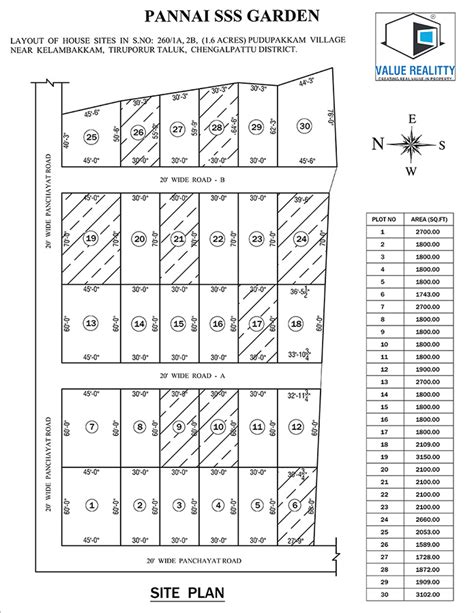 Residential Resale Plots For Sale In Pudupakkam Chennai