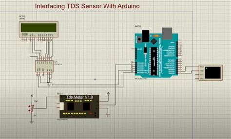 TDS Sensor Simulation On Proteus Tds Sensor Library For Proteus