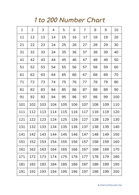 Number Chart 1 To 200