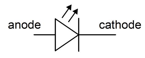 Diode Schematic Symbol
