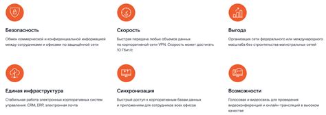 Подключение VPN от Ростелекома