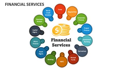 Financial Services PowerPoint And Google Slides Template PPT Slides