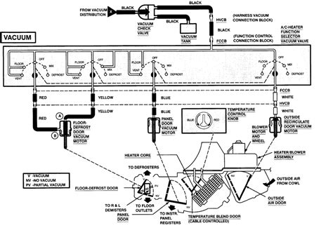 2005 Ford F150 Ac System Diagram [diagram] Ford F150 Ac Wiri