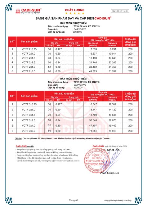 DÂy MỀm TrÒn 3 RuỘt Vctf 3x