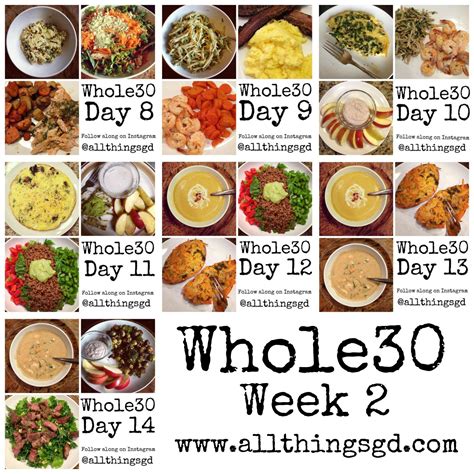 Whole30: Week 1 - All Things G&D | Whole 30 recipes, Whole 30 diet ...