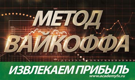 Метод Вайкоффа: основа трейдинга на Форекс