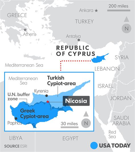 This is the only world capital with two time zones