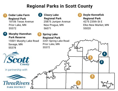 Parks & Trails | Scott County, MN